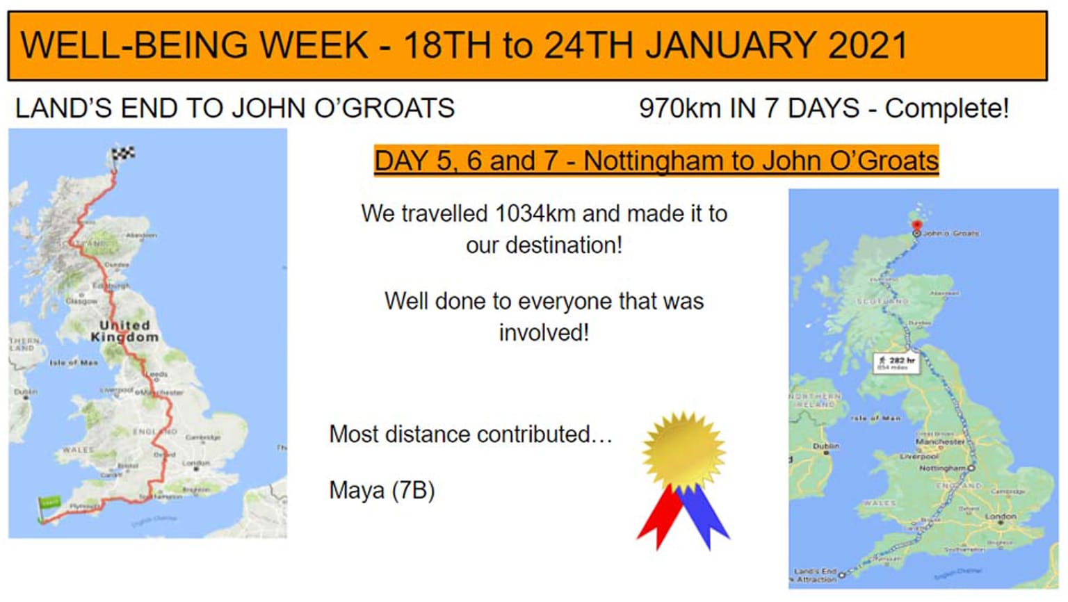 News Wellbeing Week 2020